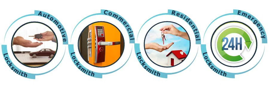 Martin Park MI Locksmith Store, Martin Park, MI 313-924-1691 Martin Park MI Locksmith Store, Martin Park, MI 313-924-1691 - ab-01